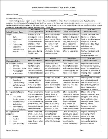 Book report form for high school students