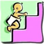 Profile picture of ABC Preschool & Kindergarten Center